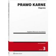 Prawo karne Diagramy - 25327601549ks.jpg