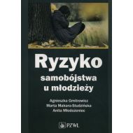 Ryzyko samobójstwa u młodzieży - 743628i.jpg