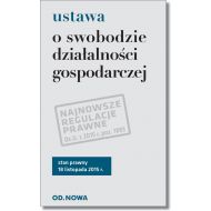 Ustawa o swobodzie działalności gospodarczej - 760606i.jpg