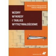 Wzory wykresy i tablice wytrzymałościowe - 837280i.jpg