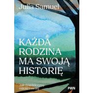Każda rodzina ma swoją historię: Jak dziedziczymy miłość i stratę - 92697b00100ks.jpg