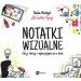 Notatki wizualne: Jak je tworzyć i wykorzystywać na co dzień