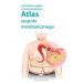 Atlas zespołu metabolicznego