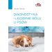 Diagnostyka i leczenie bólu u psów