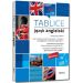 Tablice: język angielski (+ rozmówki) GREG